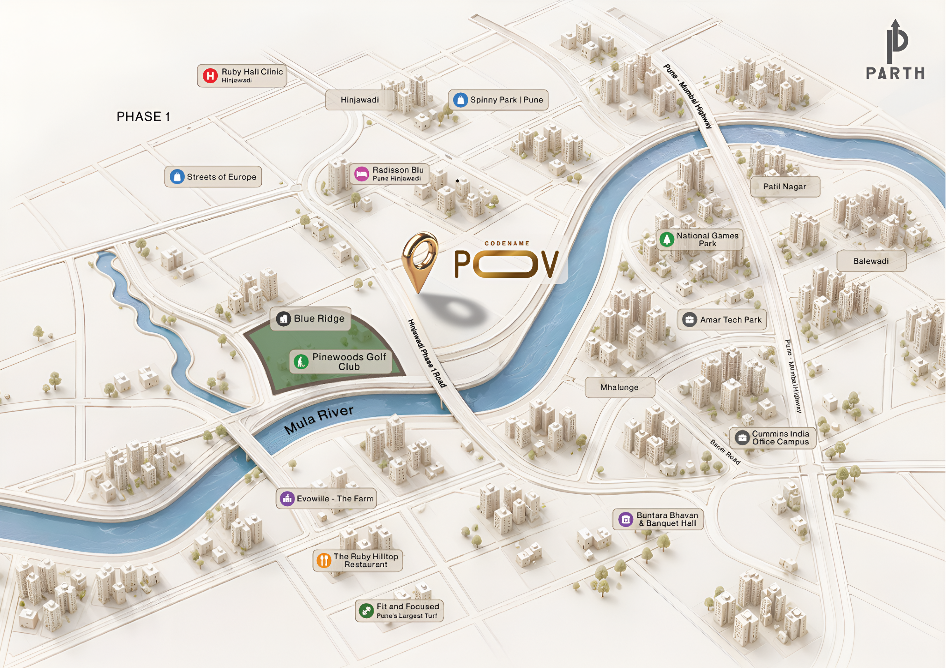 Connectivity Map